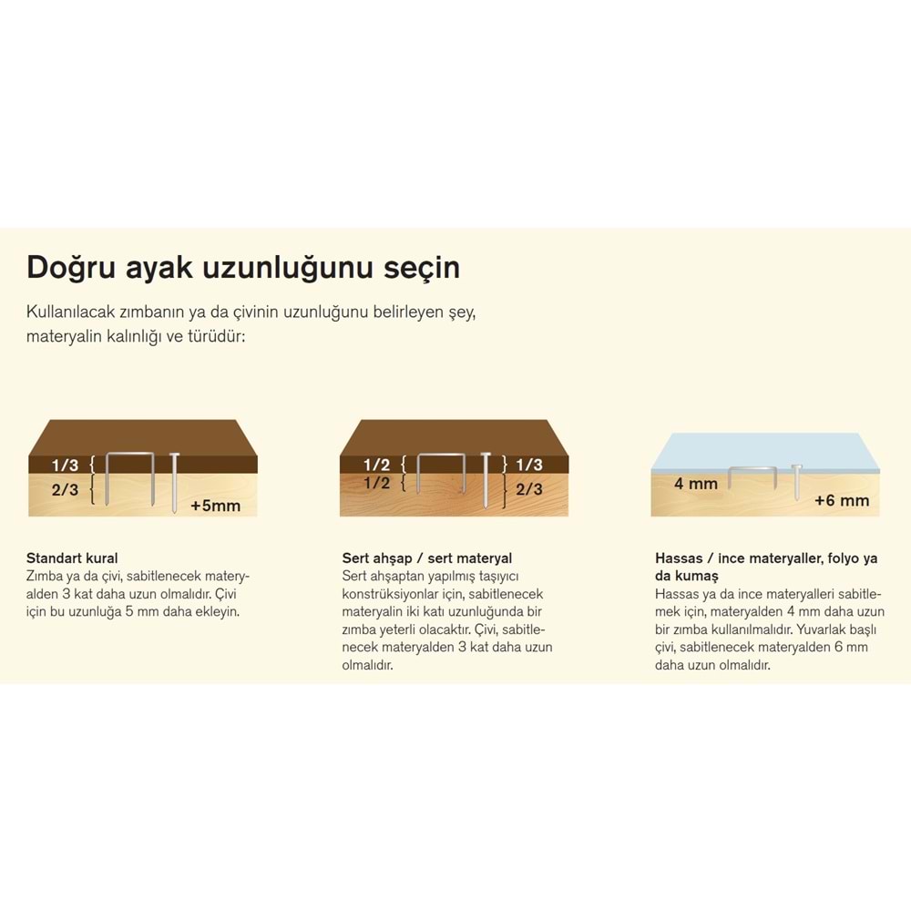 RAPİD MEKANİK ZIMBA TABANCASI RPC7