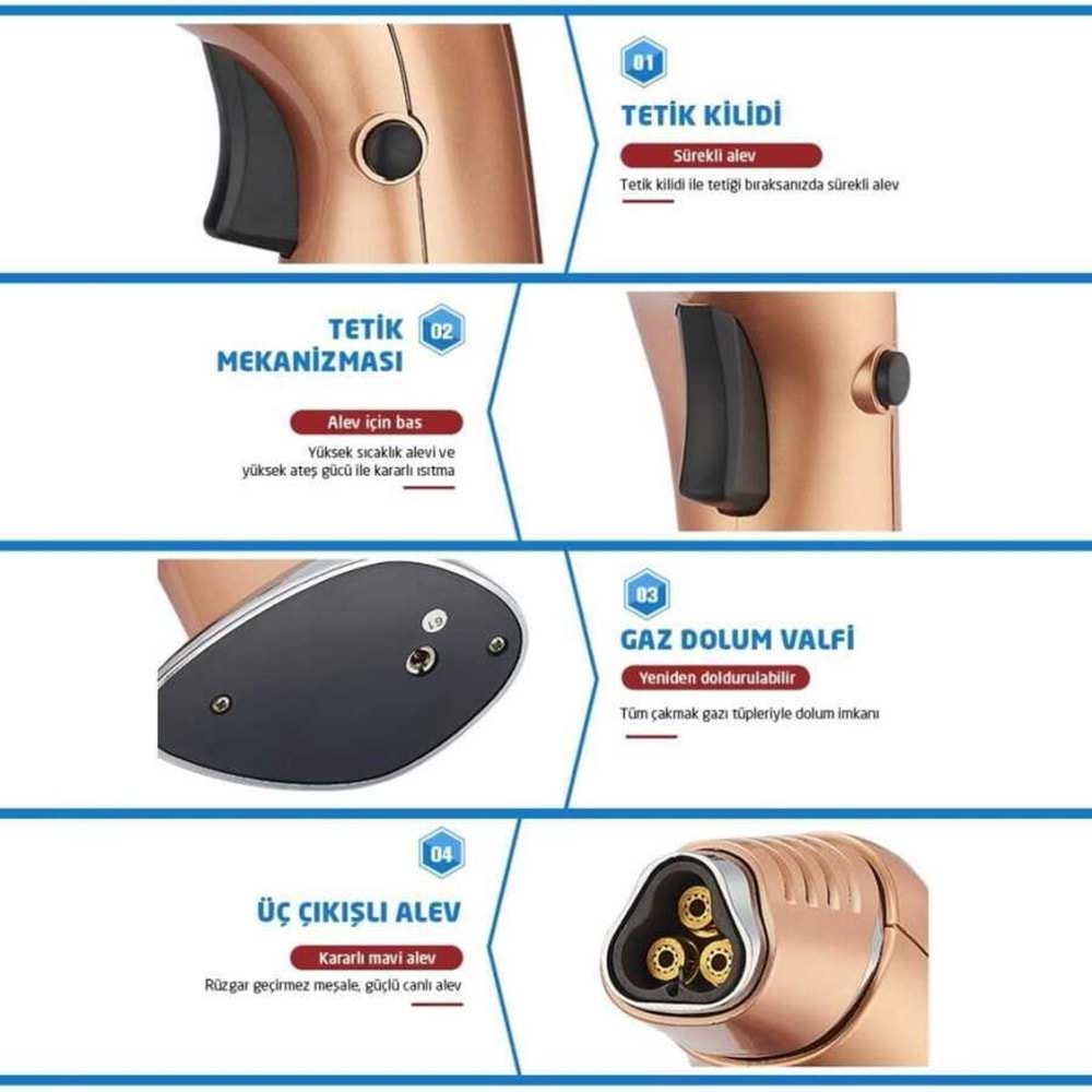 ROX 3 ÇIKIŞLI PÜRMÜZ TORCH 830