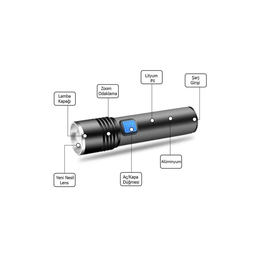 WATTON MİNİ ŞARJLI LED EL FENERİ WT-015