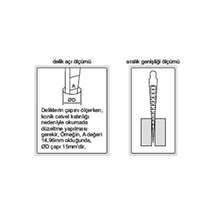 KONİK CETVEL 0.8-15MM 0.1MM 4833-1 İNSİZE