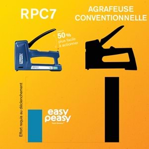 RAPİD MEKANİK ZIMBA TABANCASI RPC7
