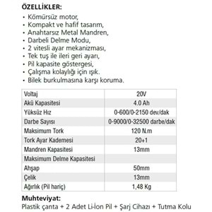 AKÜLÜ DARBELİ DELME-VİDALAMA 120NM 20V-4.AH/LİON A160 GAV