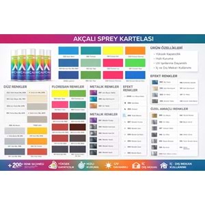 AKÇALI 315 SPREY BOYA MİNT YEŞİL 400ML