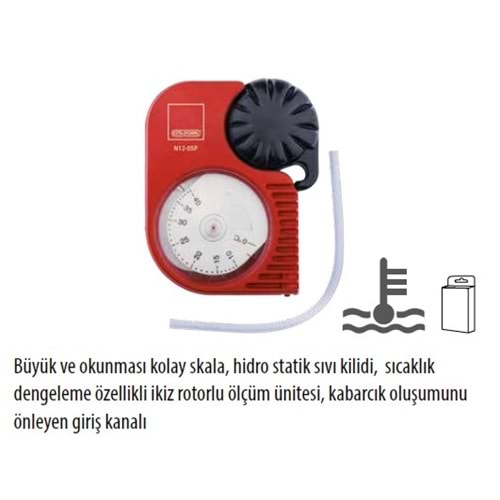 ANTİFRİZ BOMESİ N12-05P CF