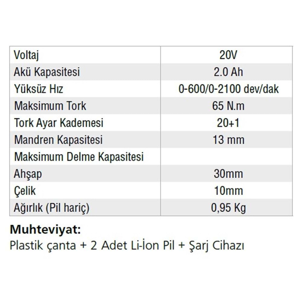 AKÜLÜ DARBELİ DELME-VİDALAMA 65NM 20V-2.AH/LİON A132 GAV
