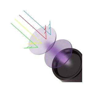 WATTON ŞARJLI ULTRAVİYOLE 15WATT 365NM LAMBA WT-305