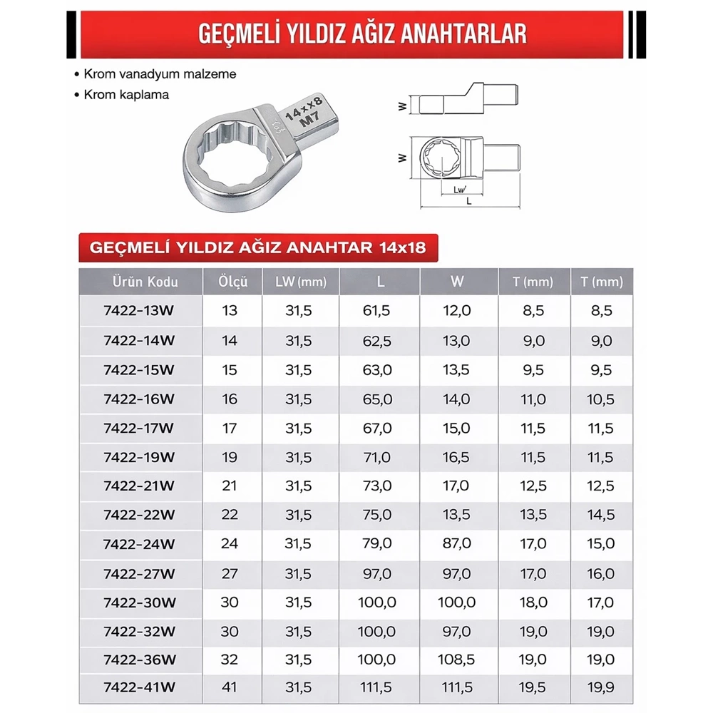 14*18 GEÇMELİ YILDIZ AĞIZ ANAHTAR 15MM 7422-15W GAV
