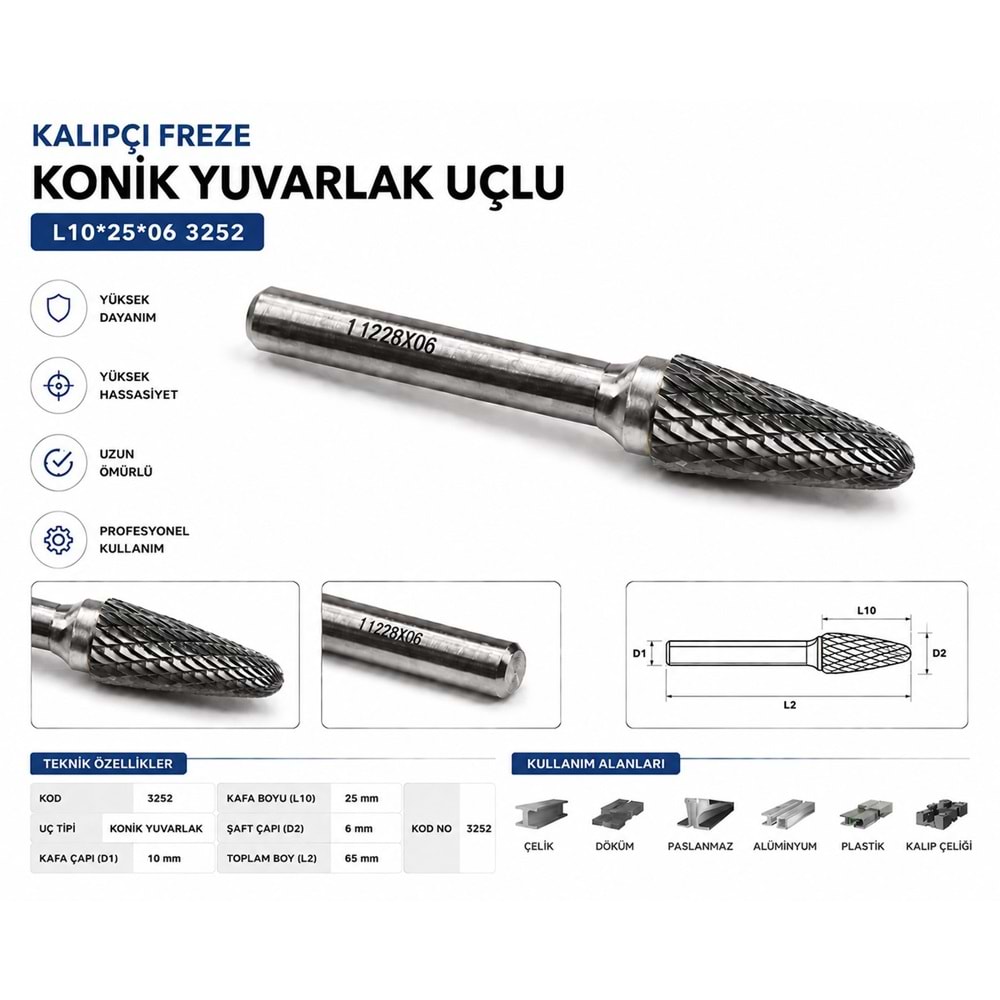 KALIPÇI FREZE KONİK YUVARLAK TİP L10*25*06 3252